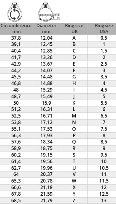 Titanium & Black Carbon Fiber Ring with Silver Gears - Industrial Design - 8mm - A332